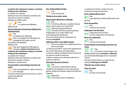 2024 Citroën Berlingo/ë-Berlingo/Berlingo Van/ë-Berlingo Van Owner's Manual | French