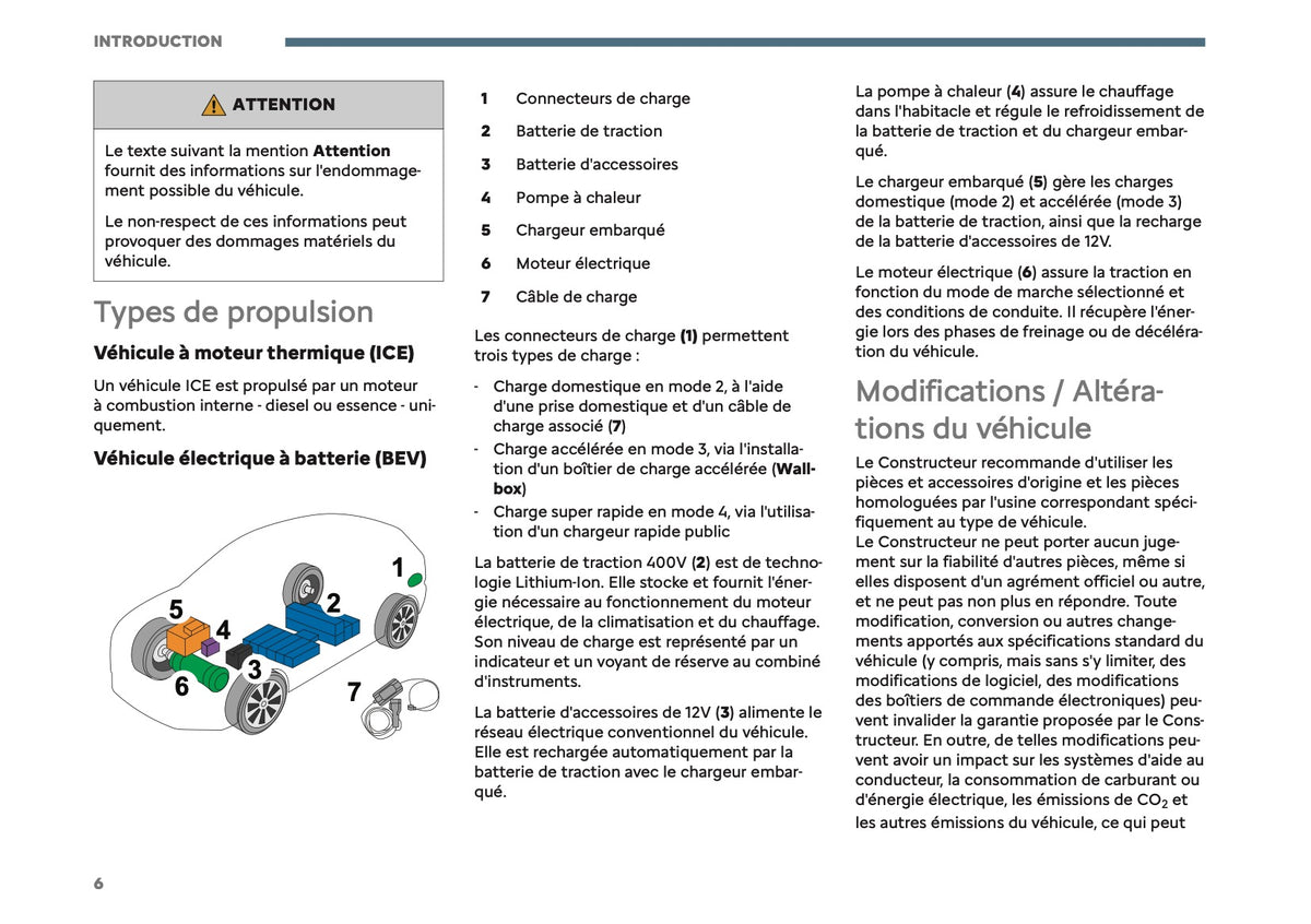 2026 Citroën Berlingo Manuel du propriétaire | Français