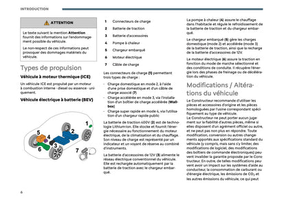 2026 Citroën Berlingo Manuel du propriétaire | Français