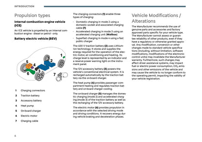 2026 Citroën Berlingo Owner's Manual | English
