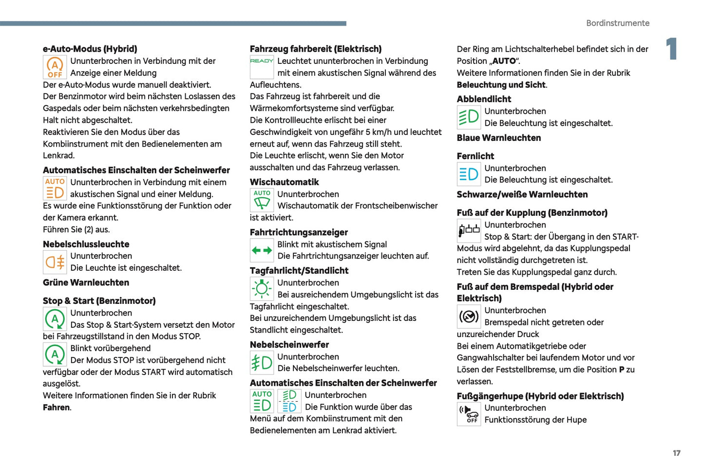 2024-2025 Citroën C3 Aircross Owner's Manual | German