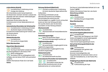 2024-2025 Citroën C3 Aircross Owner's Manual | German