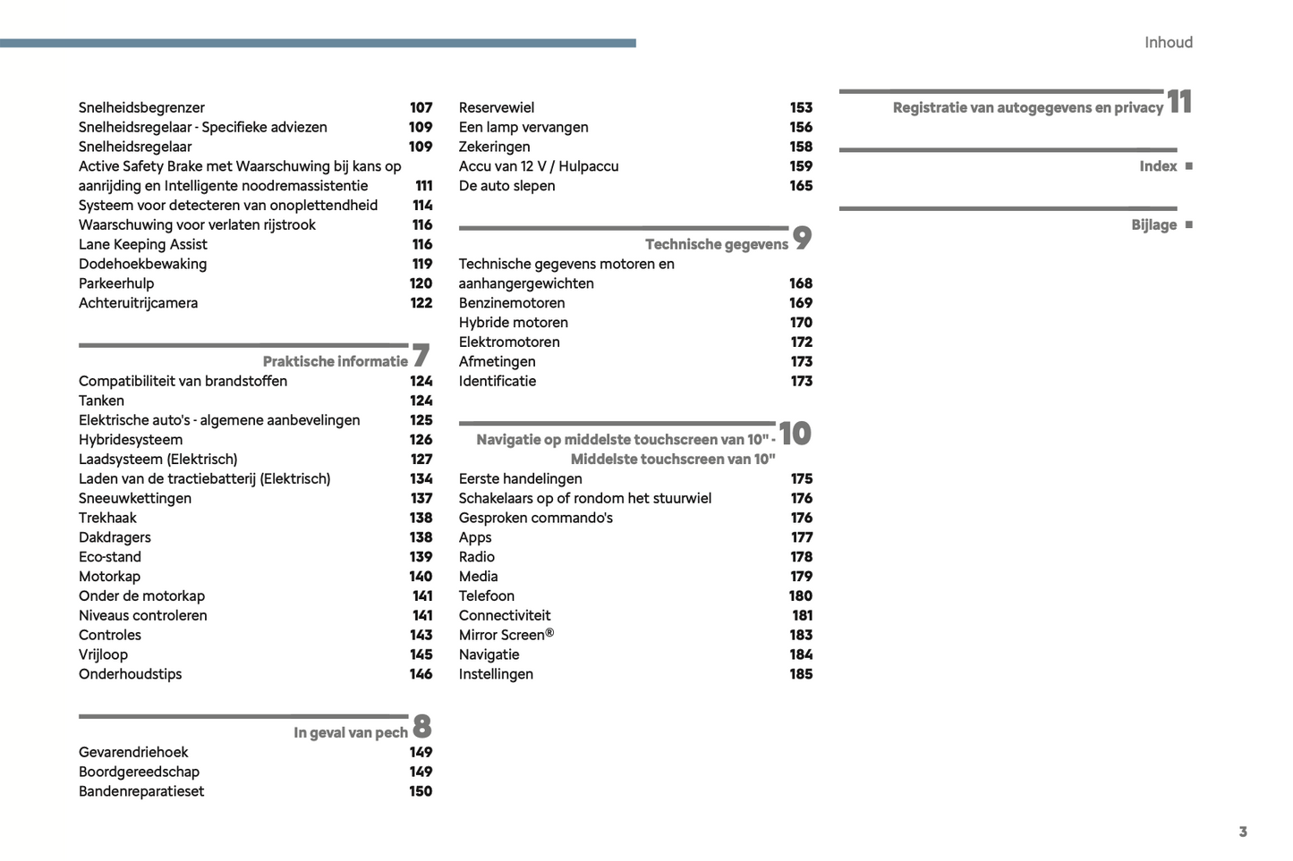 2024 Citroën C3 Aircross Owner's Manual | Dutch