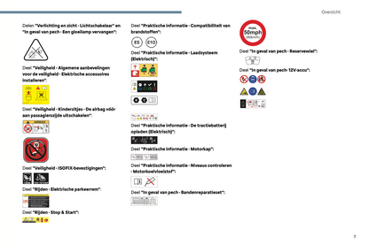 2024 Citroën C3 Aircross Owner's Manual | Dutch