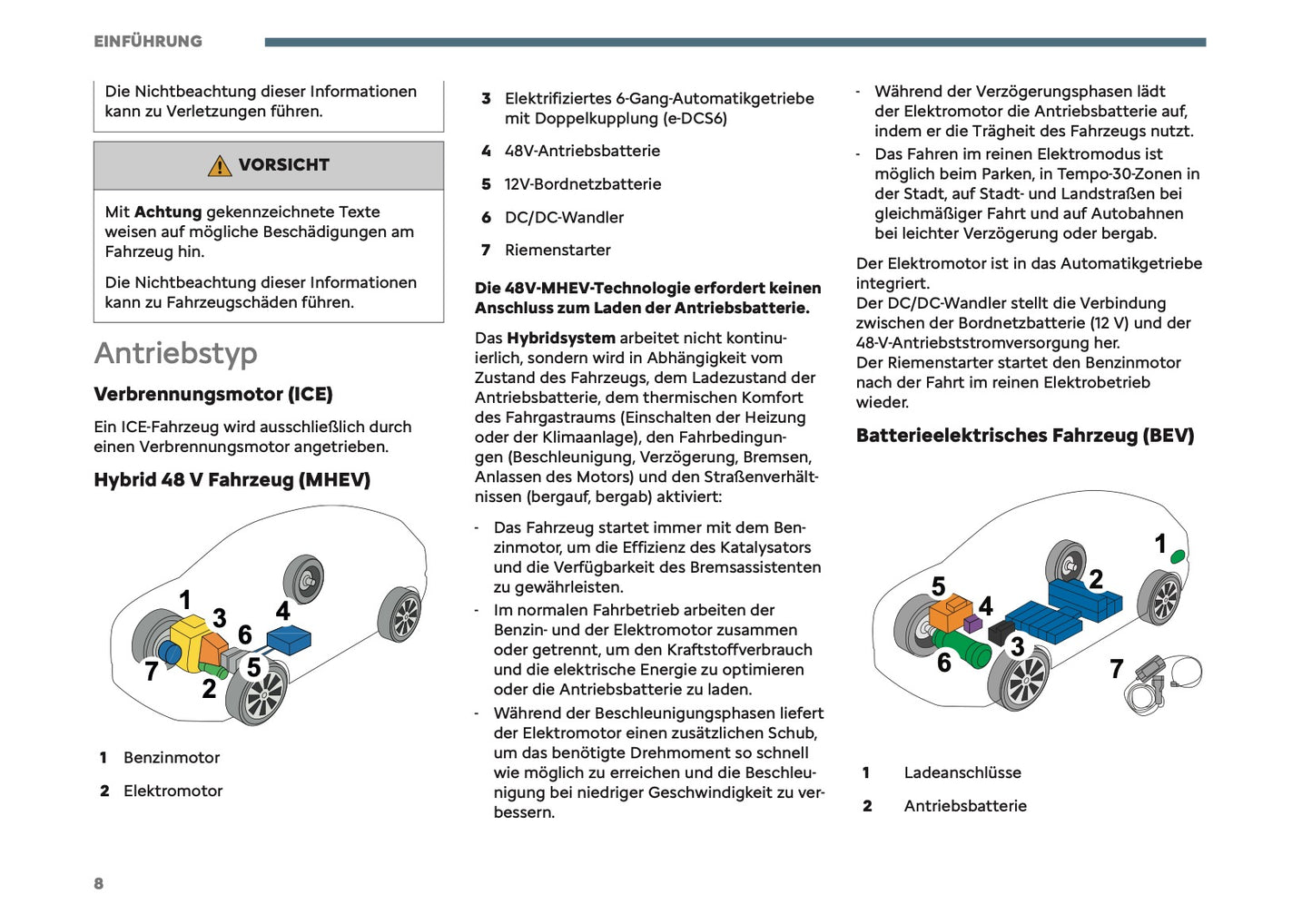 2026 Citroën C3 Owner's Manual | German