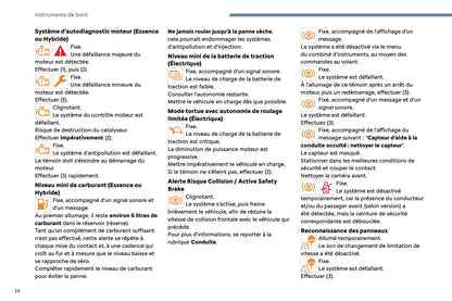 2024-2025 Citroën C3 Owner's Manual | French