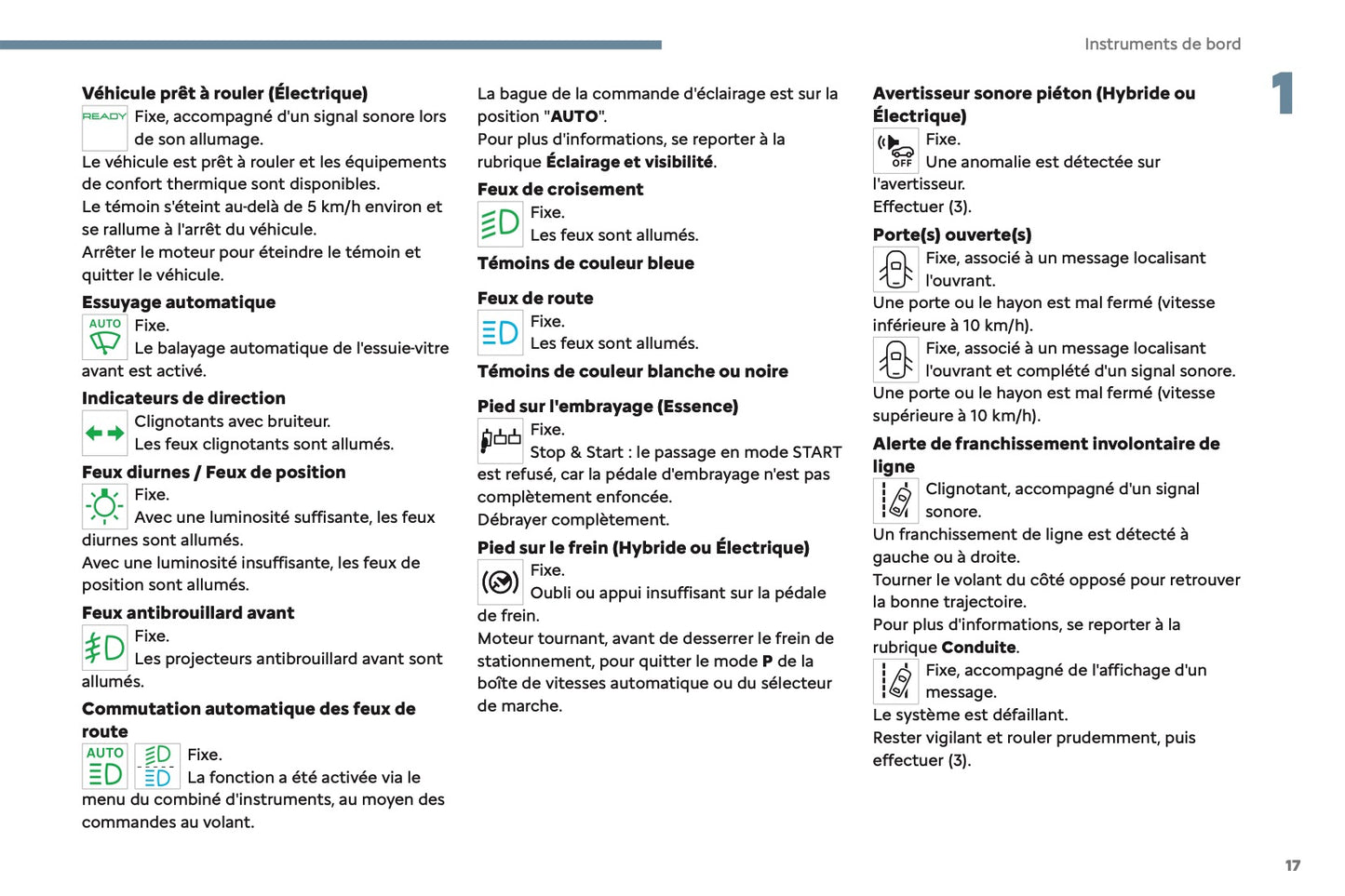 2024-2025 Citroën C3 Owner's Manual | French