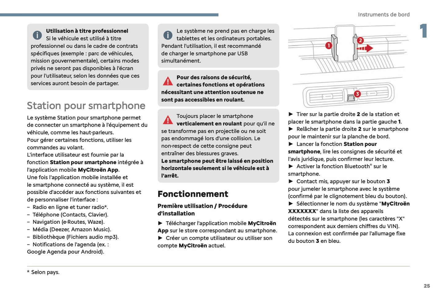 2024-2025 Citroën C3 Owner's Manual | French