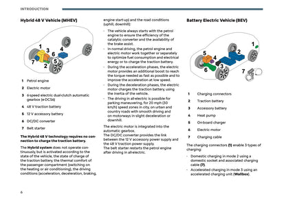 2026 Citroën C3 Owner's Manual | English