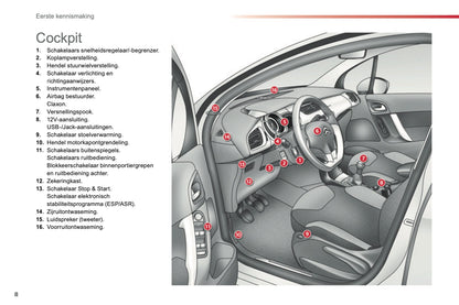 2013-2014 Citroën C3 Owner's Manual | Dutch