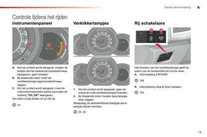 2013-2014 Citroën C3 Owner's Manual | Dutch