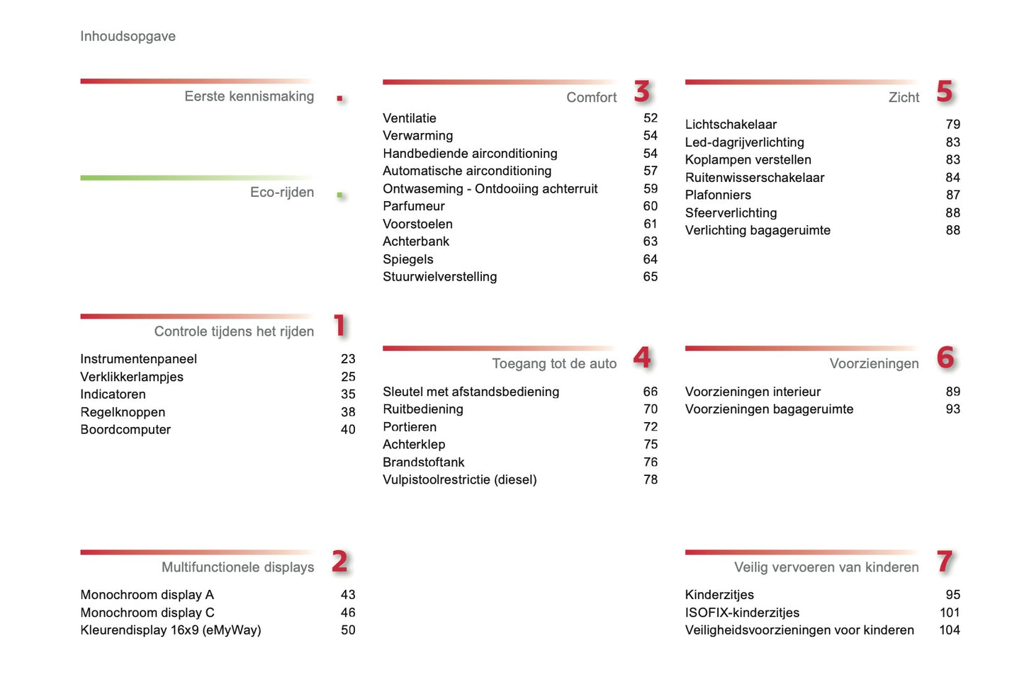2013-2014 Citroën C3 Owner's Manual | Dutch