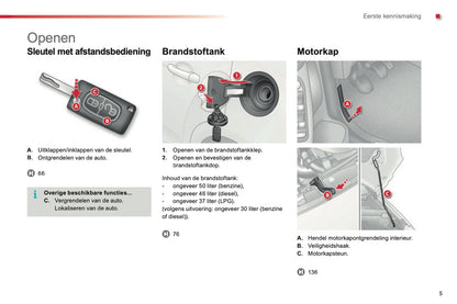 2013-2014 Citroën C3 Owner's Manual | Dutch