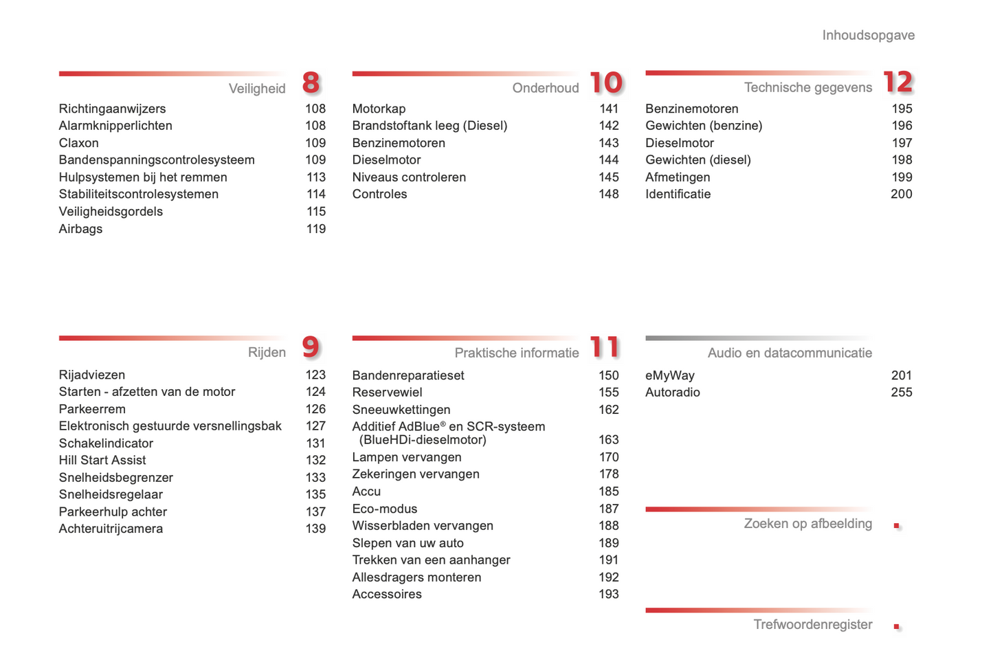 2015-2016 Citroën C3 Picasso Owner's Manual | Dutch