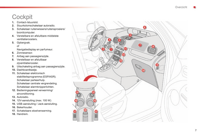 2015-2016 Citroën C3 Picasso Owner's Manual | Dutch