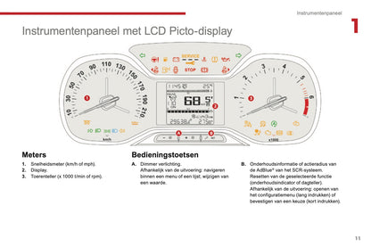2016-2017 Citroën C3 Owner's Manual | Dutch