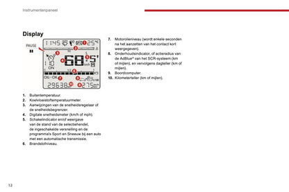 2016-2017 Citroën C3 Owner's Manual | Dutch