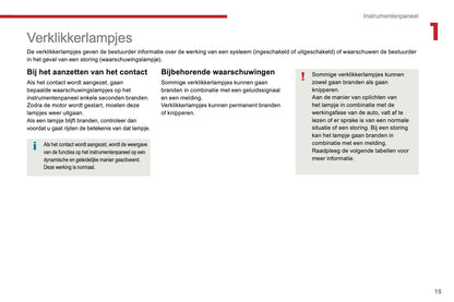 2016-2017 Citroën C3 Owner's Manual | Dutch