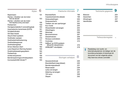 2016-2017 Citroën C3 Owner's Manual | Dutch