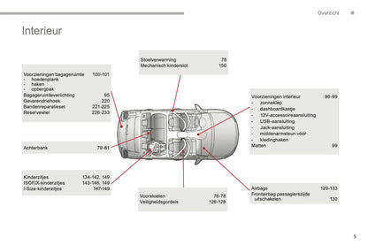 2016-2017 Citroën C3 Owner's Manual | Dutch
