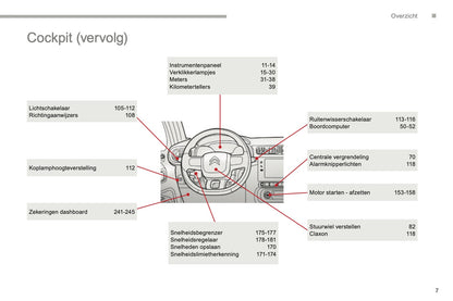 2016-2017 Citroën C3 Owner's Manual | Dutch