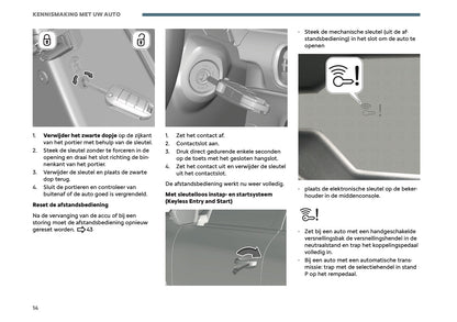 2026 Citroën C3 Owner's Manual | Dutch