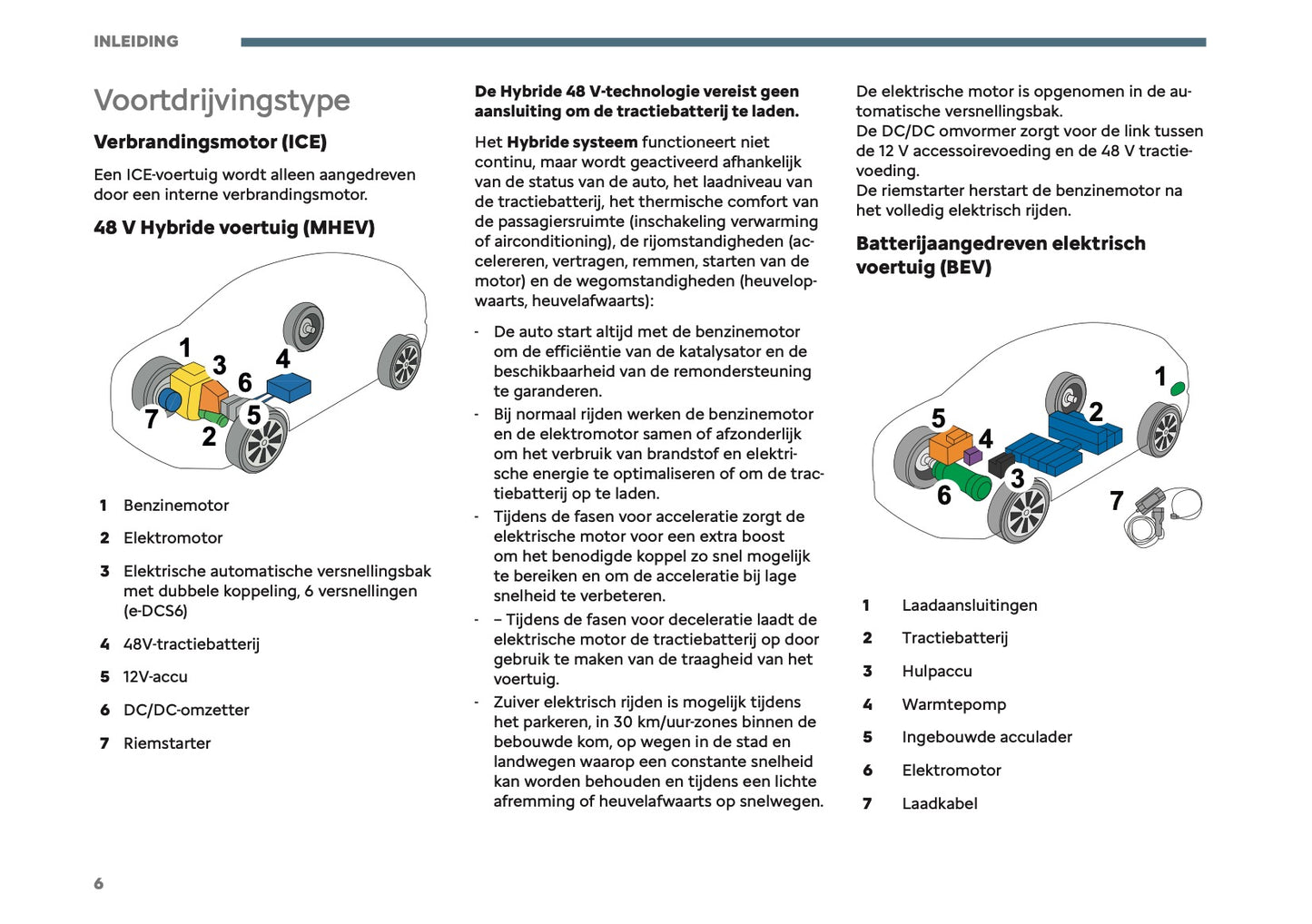 2026 Citroën C3 Owner's Manual | Dutch