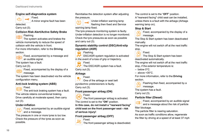 2022-2024 Citroën C3 Owner's Manual | English