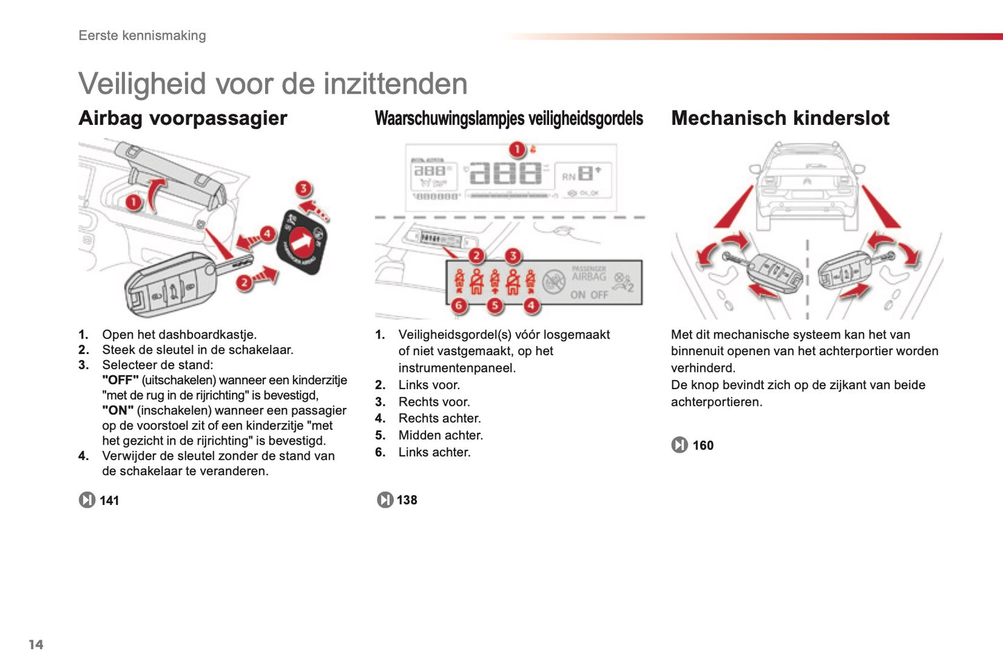 2014 Citroën C4 Cactus Owner's Manual | Dutch