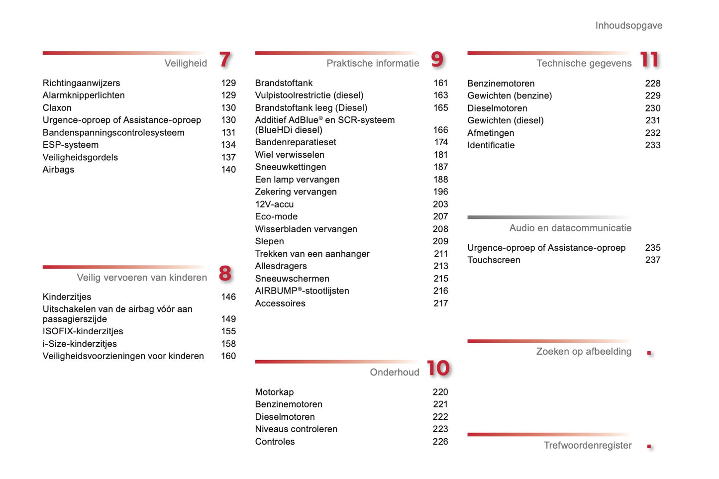 2014 Citroën C4 Cactus Owner's Manual | Dutch