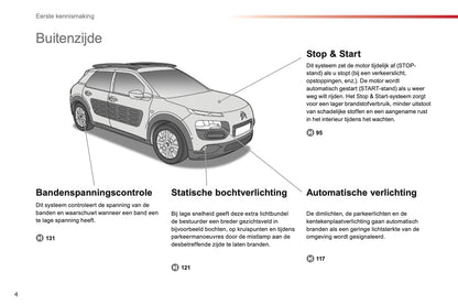 2014 Citroën C4 Cactus Owner's Manual | Dutch