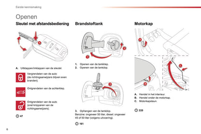 2014 Citroën C4 Cactus Owner's Manual | Dutch