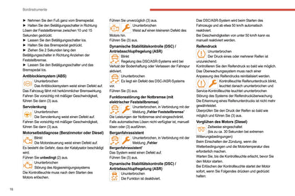 2022-2024 Citroën C4/C4 X Owner's Manual | German