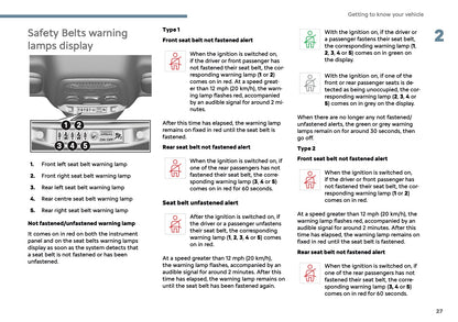 2026 Citroën C4/C4 X Owner's Manual | English