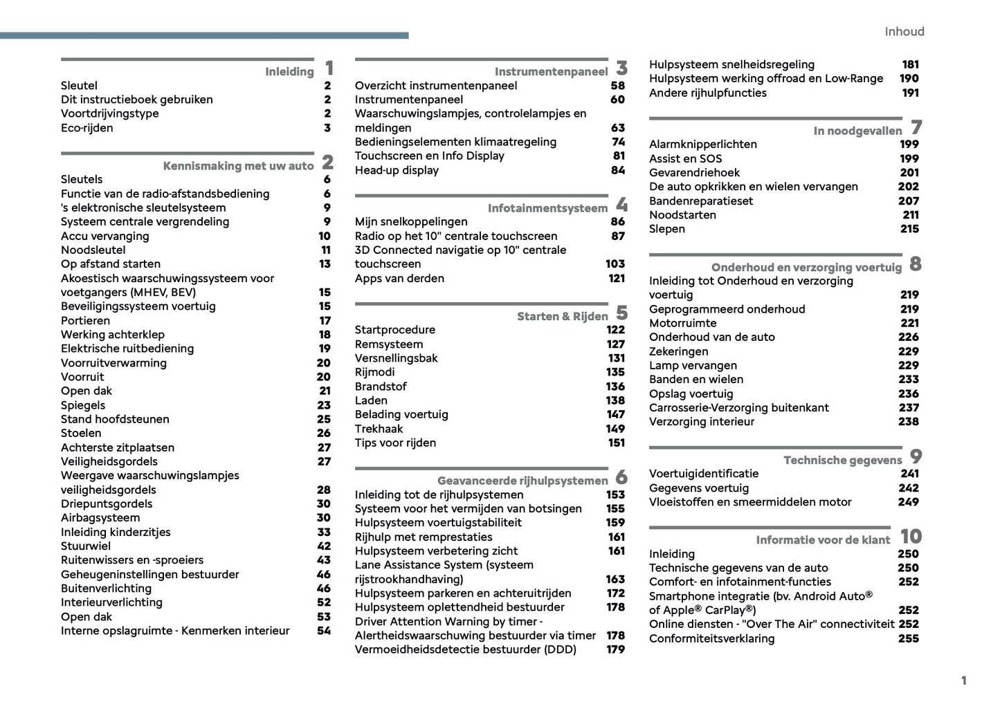 2026 Citroën C4/C4 X Owner's Manual | Dutch