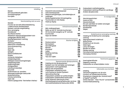 2026 Citroën C4/C4 X Owner's Manual | Dutch