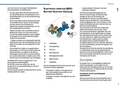 2026 Citroën C4/C4 X Owner's Manual | Dutch