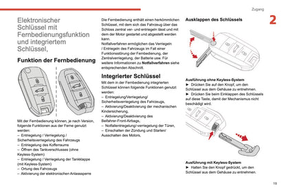 2019-2021 Citroën C4 Cactus Owner's Manual | German