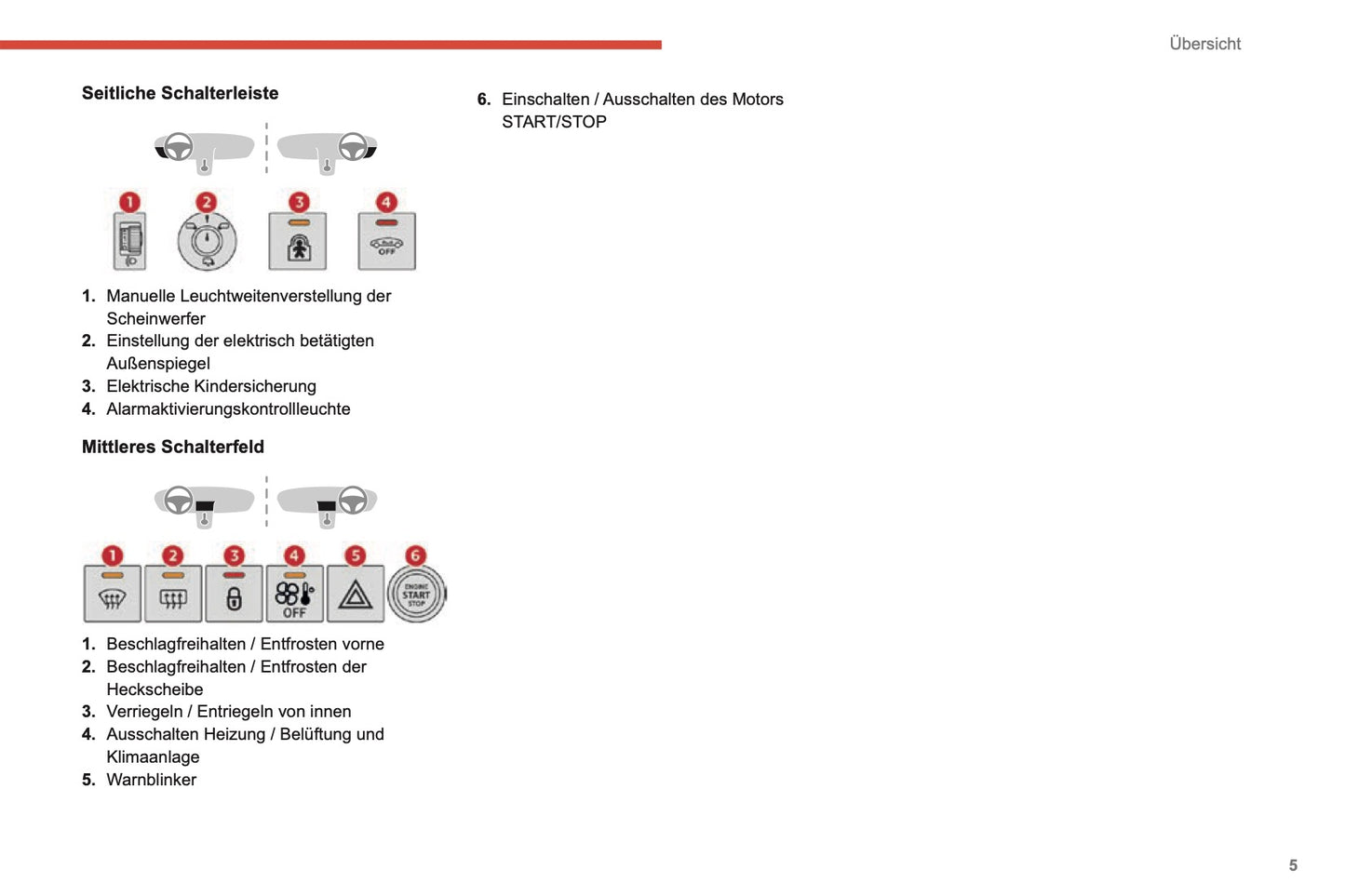 2019-2021 Citroën C4 Cactus Owner's Manual | German
