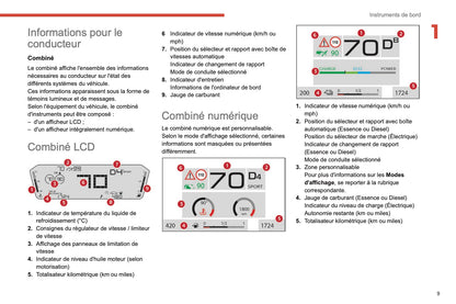2021-2022 Citroën C4/e-C4 Owner's Manual | French