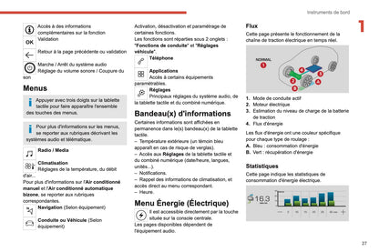 2021-2022 Citroën C4/e-C4 Owner's Manual | French