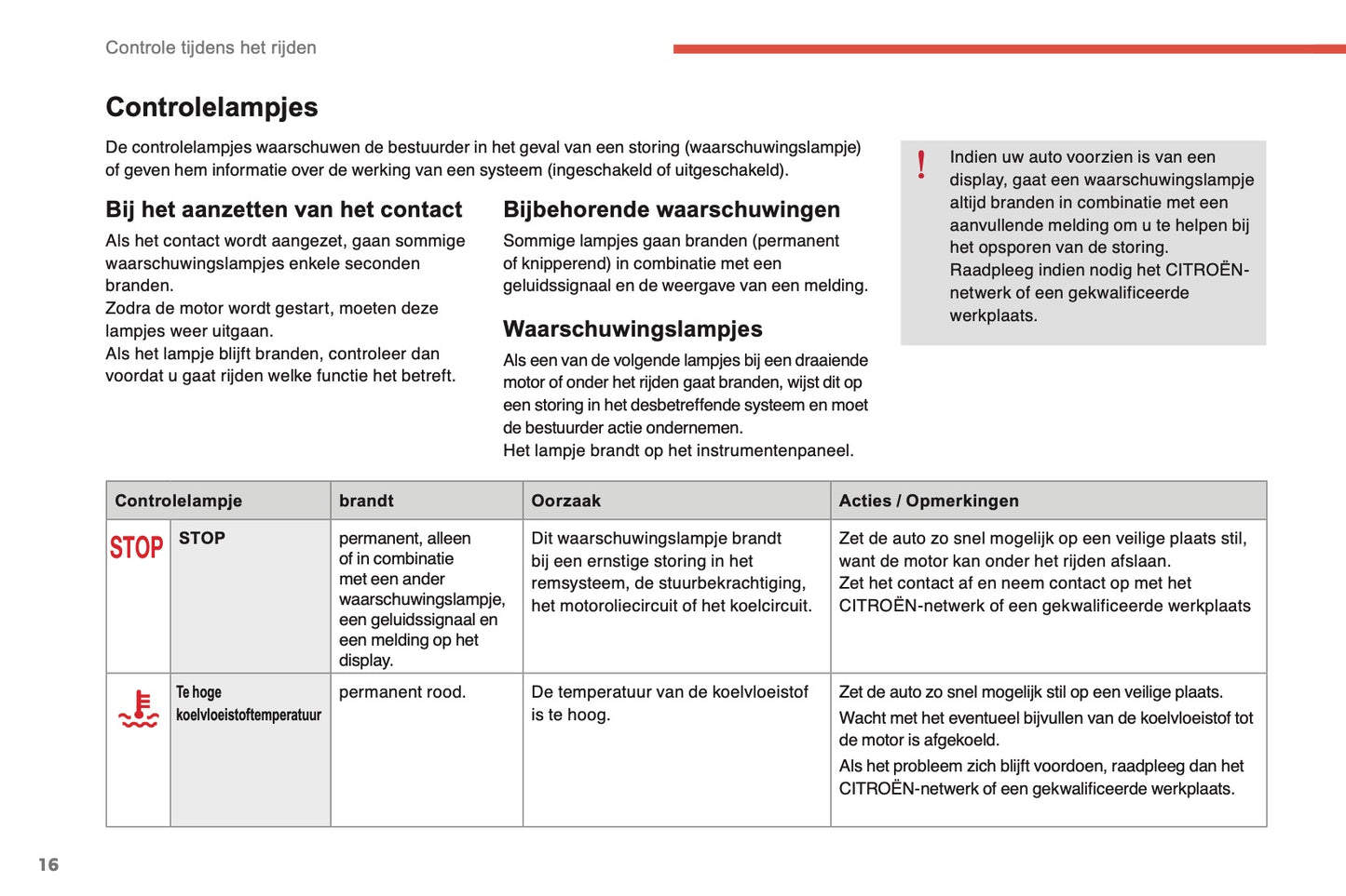 2014-2015 Citroën C4 Owner's Manual | Dutch
