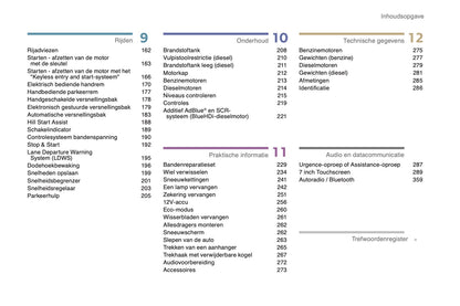 2014-2015 Citroën C4 Owner's Manual | Dutch