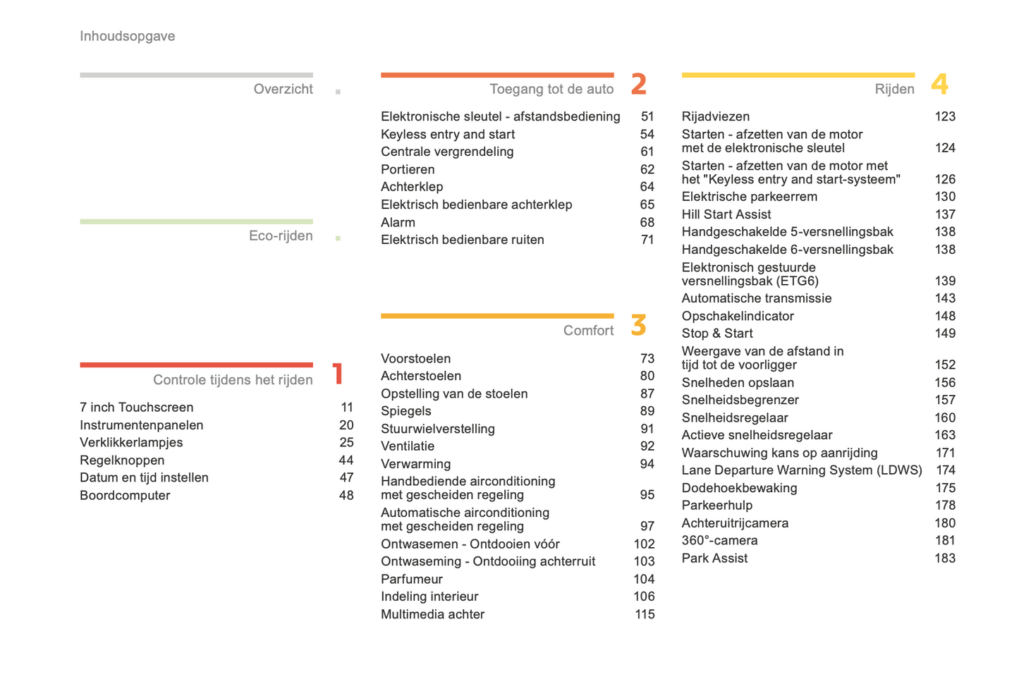 2015-2016 Citroën C4 Picasso/Grand C4 Picasso Owner's Manual | Dutch