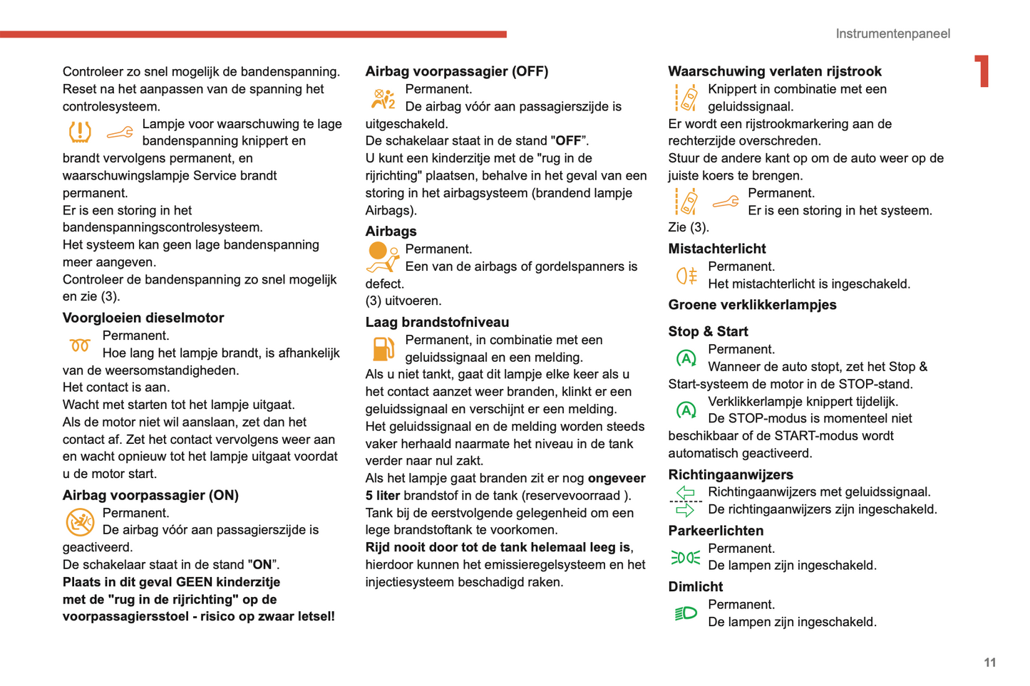 2019-2021 Citroën C4 Cactus Owner's Manual | Dutch