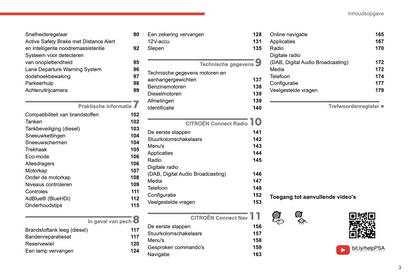 2019-2021 Citroën C4 Cactus Owner's Manual | Dutch