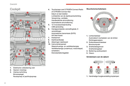 2019-2021 Citroën C4 Cactus Owner's Manual | Dutch