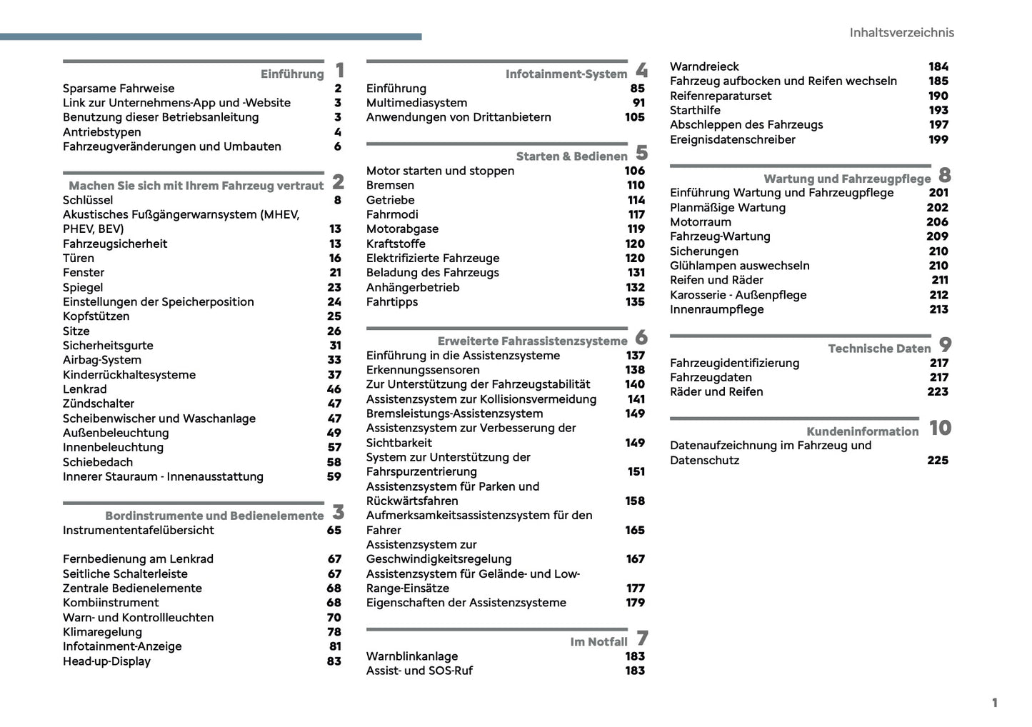 2025 Citroën C5 Aircross Owner's Manual | German