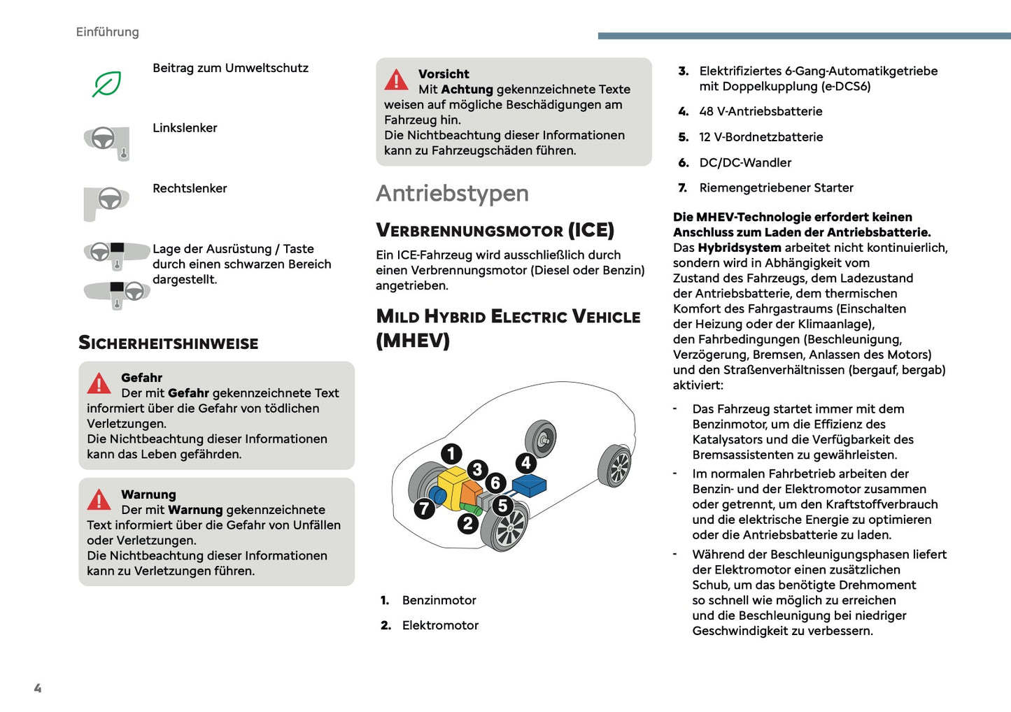 2025 Citroën C5 Aircross Owner's Manual | German