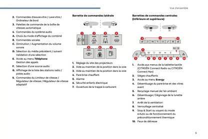 2024 Citroën C5 Aircross Owner's Manual | French